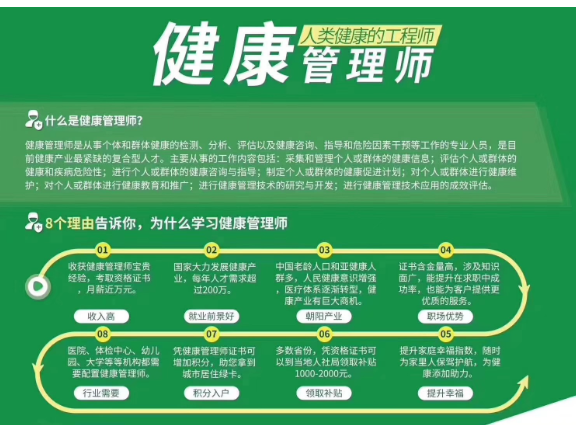 越秀区中级健康管理师培训机构推荐 海思教育，助你开启健康管理职业新篇章