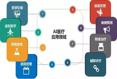 探访基承普惠创始人徐欣 专注赋能社区诊所，精准辅助而非替代医生——宁波医院管理新观察