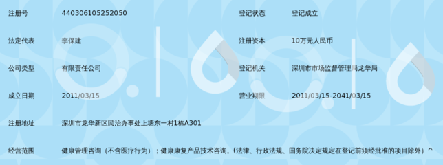 深圳市贝好健康信息咨询 您的专业健康管理顾问